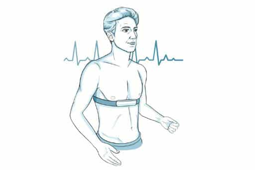 Hrv